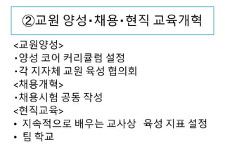 ②교원 양성・채용・현직 교육개혁
<교원양성>
・양성 코어 커리큘럼 설정
・각 지자체 교원 육성 협의회
<채용개혁>
・채용시험 공동 작성
<현직교육>
• 지속적으로 배우는 교사상 육성 지표 설정
• 팀 학교
 
