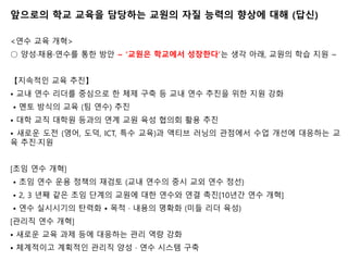 앞으로의 학교 교육을 담당하는 교원의 자질 능력의 향상에 대해 (답신)
<연수 교육 개혁>
○ 양성·채용·연수를 통한 방안 ~ ‘교원은 학교에서 성장한다’는 생각 아래, 교원의 학습 지원 ~
【지속적인 교육 추진】
• 교내 연수 리더를 중심으로 한 체제 구축 등 교내 연수 추진을 위한 지원 강화
• 멘토 방식의 교육 (팀 연수) 추진
• 대학 교직 대학원 등과의 연계 교원 육성 협의회 활용 추진
• 새로운 도전 (영어, 도덕, ICT, 특수 교육)과 액티브 러닝의 관점에서 수업 개선에 대응하는 교
육 추진·지원
[초임 연수 개혁]
• 초임 연수 운용 정책의 재검토 (교내 연수의 중시 교외 연수 정선)
• 2, 3 년째 같은 초임 단계의 교원에 대한 연수와 연결 촉진[10년간 연수 개혁]
• 연수 실시시기의 탄력화 • 목적 · 내용의 명확화 (미들 리더 육성)
[관리직 연수 개혁]
• 새로운 교육 과제 등에 대응하는 관리 역량 강화
• 체계적이고 계획적인 관리직 양성 · 연수 시스템 구축
 