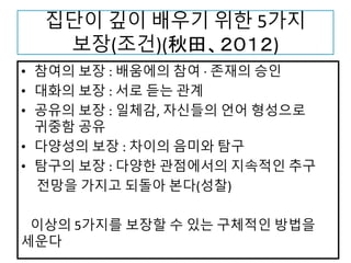 집단이 깊이 배우기 위한 5가지
보장(조건)(秋田、２０１２)
• 참여의 보장 : 배움에의 참여 · 존재의 승인
• 대화의 보장 : 서로 듣는 관계
• 공유의 보장 : 일체감, 자신들의 언어 형성으로
귀중함 공유
• 다양성의 보장 : 차이의 음미와 탐구
• 탐구의 보장 : 다양한 관점에서의 지속적인 추구
전망을 가지고 되돌아 본다(성찰)
이상의 5가지를 보장할 수 있는 구체적인 방법을
세운다
 