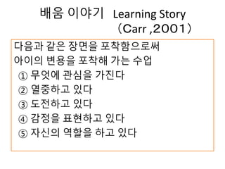 배움 이야기 Learning Story
（Ｃarr ,２００１）
다음과 같은 장면을 포착함으로써
아이의 변용을 포착해 가는 수업
① 무엇에 관심을 가진다
② 열중하고 있다
③ 도전하고 있다
④ 감정을 표현하고 있다
⑤ 자신의 역할을 하고 있다
 