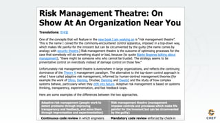 Security != Compliance
 