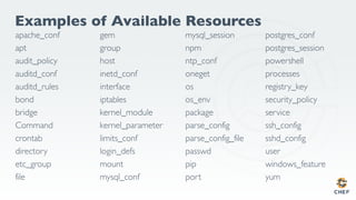 Examples of Available Resources
apache_conf
apt
audit_policy
auditd_conf
auditd_rules
bond
bridge
Command
crontab
directory
etc_group
file
gem
group
host
inetd_conf
interface
iptables
kernel_module
kernel_parameter
limits_conf
login_defs
mount
mysql_conf
mysql_session
npm
ntp_conf
oneget
os
os_env
package
parse_config
parse_config_file
passwd
pip
port
postgres_conf
postgres_session
powershell
processes
registry_key
security_policy
service
ssh_config
sshd_config
user
windows_feature
yum
 