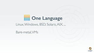 One Language
Linux,Windows, BSD, Solaris,AIX, ...
Bare-metal,VMs
 