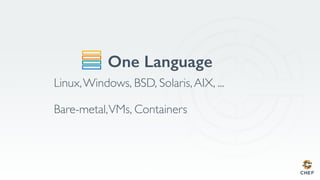 One Language
Linux,Windows, BSD, Solaris,AIX, ...
Bare-metal,VMs, Containers
 