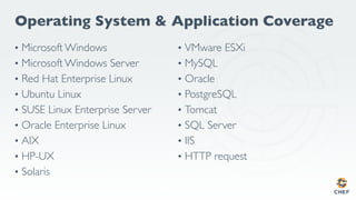 Operating System & Application Coverage
• Microsoft Windows
• Microsoft Windows Server
• Red Hat Enterprise Linux
• Ubuntu Linux
• SUSE Linux Enterprise Server
• Oracle Enterprise Linux
• AIX
• HP-UX
• Solaris
• VMware ESXi
• MySQL
• Oracle
• PostgreSQL
• Tomcat
• SQL Server
• IIS
• HTTP request
 