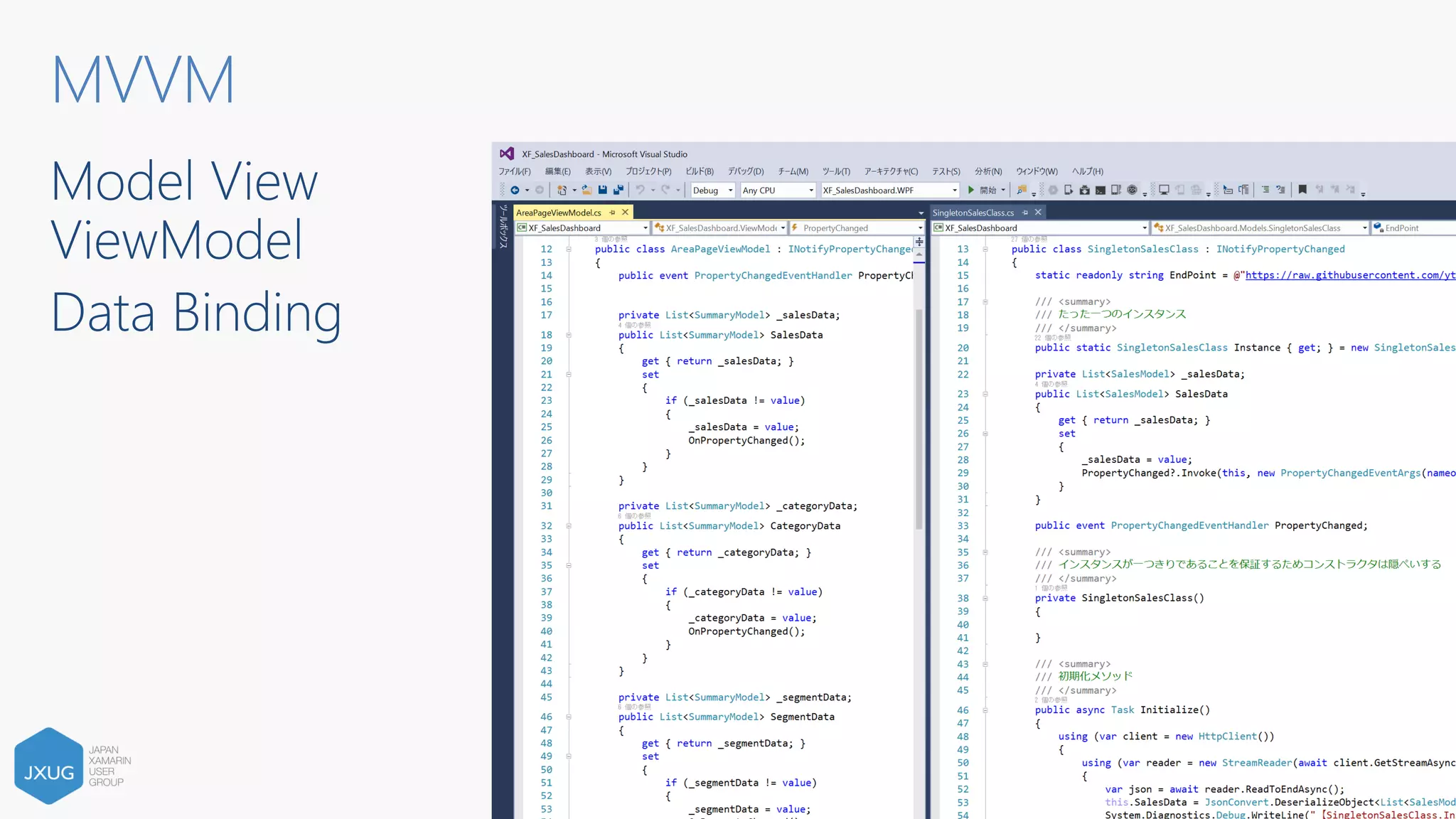 Model View
ViewModel
Data Binding
13
MVVM
 