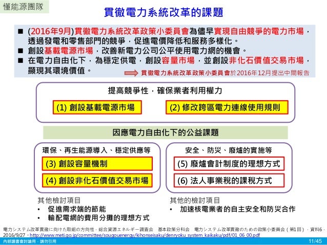 日本電力市場的新規劃