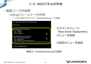 ©2017 UNIADEX, Ltd. All rights reserved. 16
・画面コード作成例
djangoフレームワークを利用
 パネル用のクラス を「dashboard.py」で定義
①-2. BGDパネルの作成
①メインメニューに
「Blue Green Deployment」
メニューを追加
②BGDメニューを追加
②
①
提供コードdashboard.pyより抜粋
 