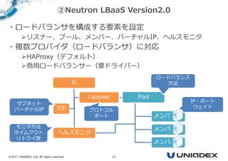 ©2017 UNIADEX, Ltd. All rights reserved. 17
・ロードバランサを構成する要素を設定
リスナー、プール、メンバー、バーチャルIP、ヘルスモニタ
・複数プロバイダ（ロードバランサ）に対応
HAProxy（デフォルト）
商用ロードバランサー（要ドライバー）
メンバ
VIP
ヘルスモニタ
メンバ
メンバ
モニタ方法モニタ方法
タイムアウト
リトライ数
サブネット
バーチャルIP
IP・ポート
ウェイト
Listener
プロトコル
ポート
②Neutron LBaaS Version2.0
Pool
lb
ロードバランス
方法
 