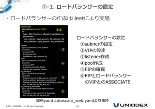 ©2017 UNIADEX, Ltd. All rights reserved. 18
・ロードバランサーの作成はHeatにより実施
ロードバランサーの設定
①subnetの設定
②VIPの設定
③listener作成
④pool作成
⑤FIPの確保
⑥FIPとロードバランサー
のVIPとのASSOCIATE
②-1. ロードバランサーの設定
①②
③
④
⑤
⑤
提供yaml autoscale_web.yamlより抜粋
 