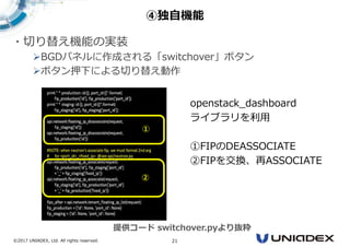 ©2017 UNIADEX, Ltd. All rights reserved. 21
④独自機能
・切り替え機能の実装
BGDパネルに作成される「switchover」ボタン
ボタン押下による切り替え動作
openstack_dashboard
ライブラリを利用
①FIPのDEASSOCIATE
②FIPを交換、再ASSOCIATE
①
②
提供コード switchover.pyより抜粋
 