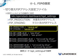 ©2017 UNIADEX, Ltd. All rights reserved. 22
・切り替えFIPアドレス設定ファイル
※設定シェルにより自動的に設定
FIP_PRODCUTION: 本番系のFIPアドレス
FIP_STAGING: テスト系のFIPアドレス
④-1. FIPの設定
/etc/openstack-dashboard/bgd_settings
提供コード bgd_settingsより抜粋
“10.0.0.10”
“10.0.0.20”
 