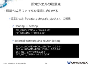 ©2017 UNIADEX, Ltd. All rights reserved. 33
・環境作成用ファイルを環境に合わせる
設定シェル「create_autoscale_stack.sh」の編集
Floating IP setting
external-network and router setting
設定シェルの注意点
FIP_PRODUCTION = ‘10.0.0.10’
FIP_STAGING = ’10.0.0.20’
EXT_ALLOCATIONPOOL_STATE=‘10.0.0.5’
EXT_ALLOCATIONPOOL_END=‘10.0.0.20’
EXT_NET_GW=‘10.0.0.254’
EXT_NET_CIDER=‘10.0.0.0/24’
 