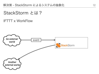 12解決策 - StackStorm によるシステムの抽象化
StackStorm とは？
IFTTT x WorkFlow
event
Another
external world
An external
world
 