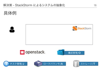 16
具体例
解決策 - StackStorm によるシステムの抽象化
タスク管理/J
構成管理/O
ロードバランサ/A ストレージ/T
 