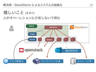 23解決策 - StackStorm によるシステムの抽象化
ActionSensor
Trigger
RULE
嬉しいこと (その1)
人がオペーレションに介在しないで済む
タスク管理/J
構成管理/O
ロードバランサ/A ストレージ/T
WorkFlow
 