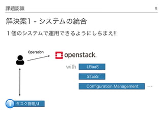 9課題認識
Operation
with LBaaS
STaaS
Conﬁguration Management …
解決案1 - システムの統合
１個のシステムで運用できるようにしちまえ!!
タスク管理/J
 
