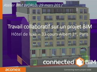 CONFIDENTIAL | 1 Connecting teams project-wide
Atelier BIM WORLD, 29 mars 2017
Travail collaboratif sur un projet BIM
Hôtel de luxe – 33 cours Albert 1er, Paris
 