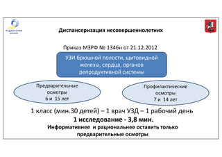 Скрининг Методами Лучевой Диагностики | PPT
