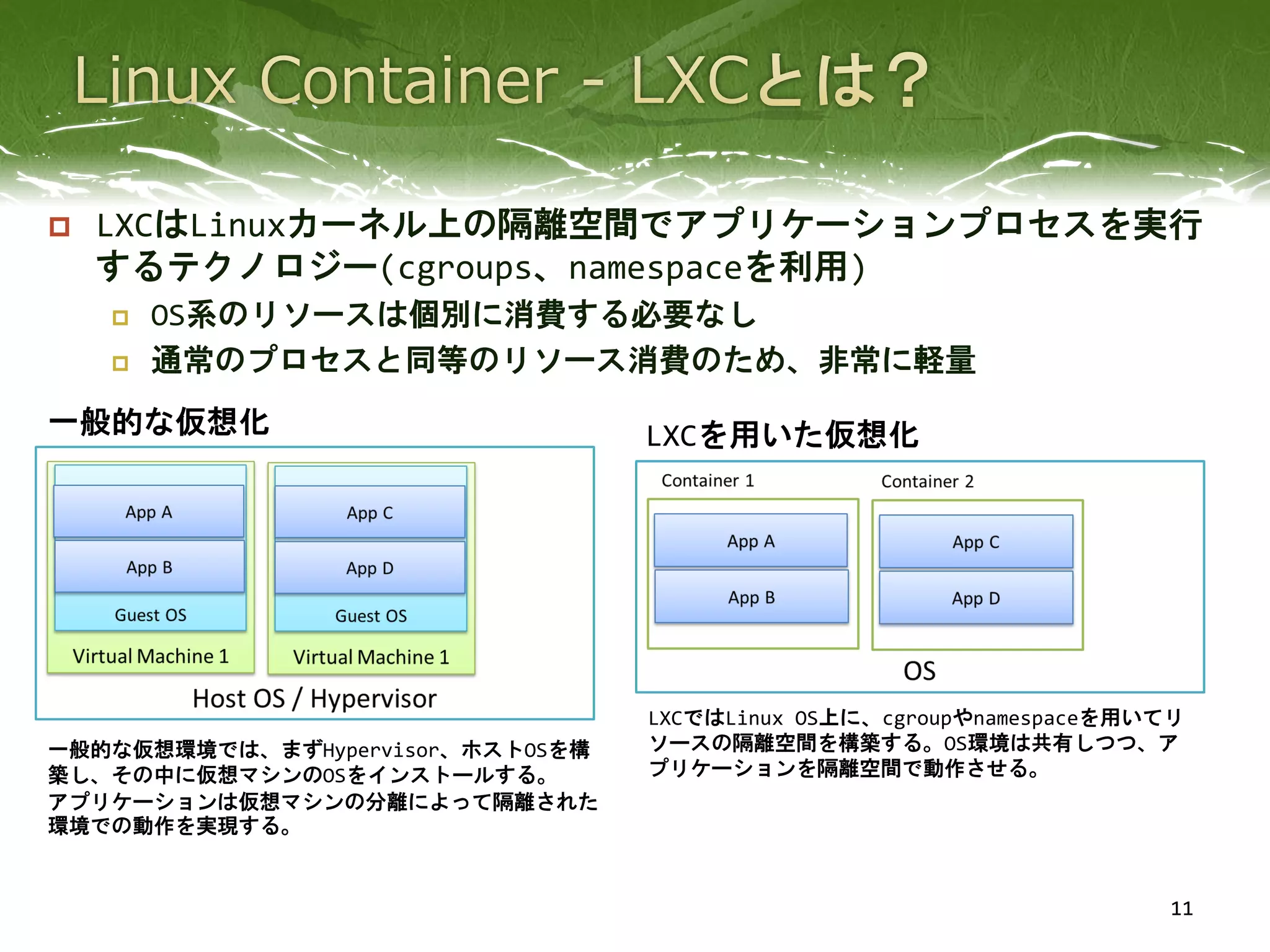  LXCはLinuxカーネル上の隔離空間でアプリケーションプロセスを実行
するテクノロジー(cgroups、namespaceを利用)
 OS系のリソースは個別に消費する必要なし
 通常のプロセスと同等のリソース消費のため、非常に軽量
11
一般的な仮想化 LXCを用いた仮想化
一般的な仮想環境では、まずHypervisor、ホストOSを構
築し、その中に仮想マシンのOSをインストールする。
アプリケーションは仮想マシンの分離によって隔離された
環境での動作を実現する。
LXCではLinux OS上に、cgroupやnamespaceを用いてリ
ソースの隔離空間を構築する。OS環境は共有しつつ、ア
プリケーションを隔離空間で動作させる。
 