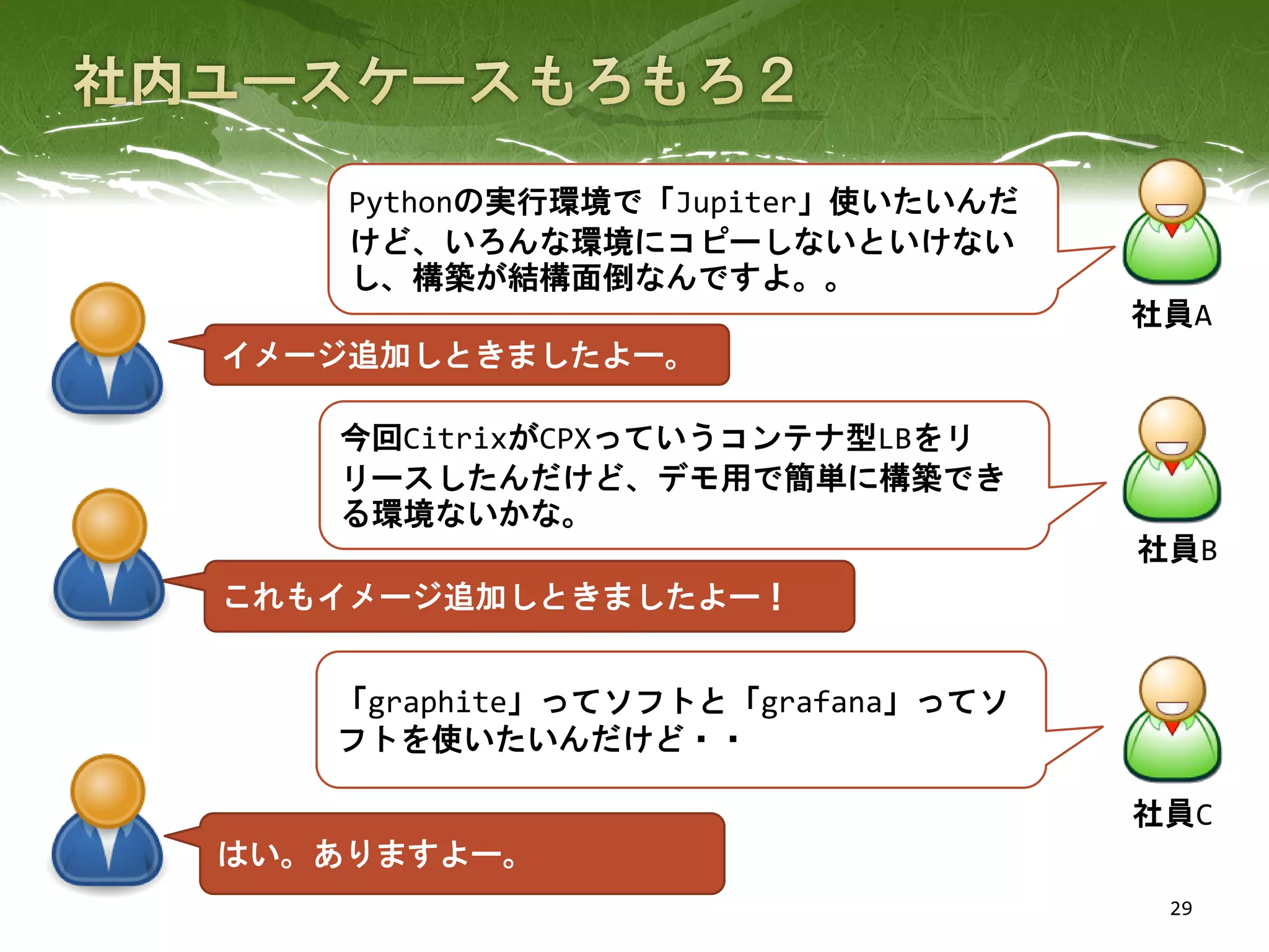 29
Pythonの実行環境で「Jupiter」使いたいんだ
けど、いろんな環境にコピーしないといけない
し、構築が結構面倒なんですよ。。
これもイメージ追加しときましたよー！
はい。ありますよー。
社員A
社員B
社員C
イメージ追加しときましたよー。
今回CitrixがCPXっていうコンテナ型LBをリ
リースしたんだけど、デモ用で簡単に構築でき
る環境ないかな。
「graphite」ってソフトと「grafana」ってソ
フトを使いたいんだけど・・
 