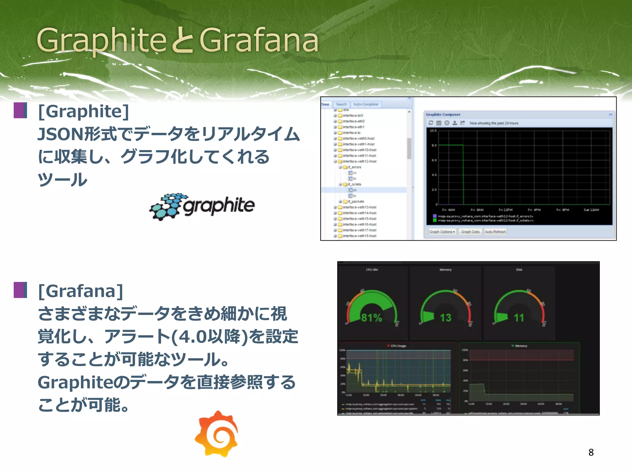 8
[Graphite]
JSON形式でデータをリアルタイム
に収集し、グラフ化してくれる
ツール
[Grafana]
さまざまなデータをきめ細かに視
覚化し、アラート(4.0以降)を設定
することが可能なツール。
Graphiteのデータを直接参照する
ことが可能。
 