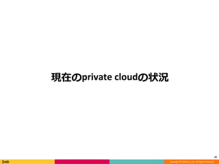 Copyright © DeNA Co.,Ltd. All Rights Reserved.
現在のprivate cloudの状況
10
 