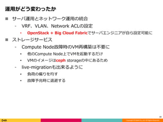 Copyright © DeNA Co.,Ltd. All Rights Reserved.
運用がどう変わったか
 サーバ運用とネットワーク運用の統合
⁃ VRF、VLAN、Network ACLの設定
• OpenStack + Big Cloud Fabricでサーバエンジニアが自ら設定可能に
 ストレージサービス
⁃ Compute Node故障時のVM再構築は不要に
• 他のCompute Node上でVMを起動するだけ
• VMのイメージはceph storageの中にあるため
⁃ live-migrationも出来るように
• 負荷の偏りを均す
• 故障予兆時に退避する
13
 