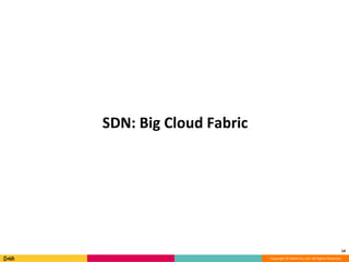 Copyright © DeNA Co.,Ltd. All Rights Reserved.
SDN: Big Cloud Fabric
14
 