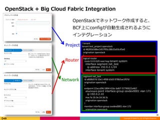 Copyright © DeNA Co.,Ltd. All Rights Reserved.
OpenStack + Big Cloud Fabric Integration
16
! tenant
tenant test_project.openstack
id 48285b588ec5457f95c38b33a93c45e0
origination openstack
!
logical-router
route 0.0.0.0/0 next-hop tenant system
interface segment net_test
ip address 192.0.2.1/24
interface tenant system
!
segment net_test
id a808b97d-10e1-4f08-b3d3-978b5ae1f07d
origination openstack
!
endpoint 22accd96-5894-41bc-bd67-57790022a467
attachment-point interface-group osvdev0001 vlan 171
ip 192.0.2.10
mac fa:16:3e:2d:3d:3c
origination openstack
!
member interface-group osvdev0001 vlan 171
origination openstack
Project
Router
Network
OpenStackでネットワーク作成すると、
BCF上にconfigが自動生成されるように
インテグレーション
 