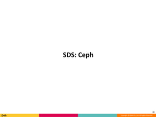 Copyright © DeNA Co.,Ltd. All Rights Reserved.
SDS: Ceph
22
 
