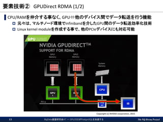 The PG-Strom Project
要素技術② GPUDirect RDMA (1/2)
▌CPU/RAMを仲介する事なく、GPU他のデバイス間でデータ転送を行う機能
 元々は、マルチノード環境でInfinibandを介したGPU間のデータ転送効率化技術
 Linux kernel moduleを作成する事で、他のPCIeデバイスにも対応可能
Copyright (c) NVIDIA corporation, 2015
BigData基盤研究会#7 － GPU/SSDがPostgreSQLを加速する13
 