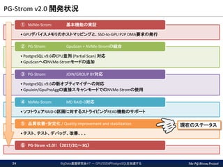 The PG-Strom Project
PG-Strom v2.0 開発状況
BigData基盤研究会#7 － GPU/SSDがPostgreSQLを加速する24
•GPUデバイスメモリのホストマッピングと、SSD-to-GPU P2P DMA要求の発行
① NVMe-Strom: 基本機能の実証
•PostgreSQL v9.6のCPU並列 (Partial Scan) 対応
•GpuScanへのNVMe-Stromモードの追加
② PG-Strom: GpuScan + NVMe-Stromの統合
•PostgreSQL v9.6の新オプティマイザへの対応
•GpuJoin/GpuPreAggの直接スキャンモードでのNVMe-Stromの使用
③ PG-Strom: JOIN/GROUP BY対応
•ソフトウェアRAID-0区画に対するストライピングREAD機能のサポート
④ NVMe-Strom: MD RAID-0対応
•テスト、テスト、デバッグ、改善、、、
⑤ 品質改善・安定化 / Quality improvement and stabilization
⑥ PG-Strom v2.0!! （2017/2Q～3Q）
現在のステータス
 