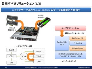 The PG-Strom Project
目指すべきソリューション (1/3)
BigData基盤研究会#7 － GPU/SSDがPostgreSQLを加速する27
PCIe x8
接続SSD x2
NVIDIA
Tesla P40
CPU
RAM
DMI
SSD-1
SSD-2
GPU
1Uラックサーバあたり max 10GB/sec のデータ処理能力を目指す
PCI-E
ハードウェアブロック図
ソフトウェアスタック
Red Hat Enterprise Linux 7.3,
CentOS 7.3, Ubuntu 16.04
NVMe-Strom
CUDA 8.0
PostgreSQL
v9.6
PG-Strom 2.0
ユーザアプリケーション
標準SQLインターフェース
 
