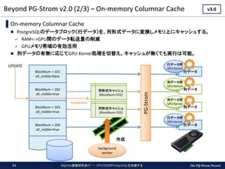 The PG-Strom Project
Beyond PG-Strom v2.0 (2/3) – On-memory Columnar Cache
BigData基盤研究会#7 － GPU/SSDがPostgreSQLを加速する31
▌On-memory Columnar Cache
 PostgreSQLのデータブロック（行データ）を、列形式データに変換しメモリ上にキャッシュする。
 RAM<->GPU間のデータ転送量の削減
 GPUメモリ帯域の有効活用
 列データの有無に応じてGPU Kernel処理を切替え。キャッシュが無くても実行は可能。
BlockNum = 101
all_visible=false
BlockNum = 102
all_visible=true
BlockNum = 103
all_visible=true
BlockNum = 104
all_visible=true
列形式キャッシュ
(BlockNum=102)
列形式キャッシュ
(BlockNum=102)
background
worker
作成
UPDATE
invalidation
PG-Strom
行データ
行データ用
GPU Kernel
列データ
列データ用
GPU Kernel
行データ
行データ用
GPU Kernel
列データ
列データ用
GPU Kernel
v3.0
 