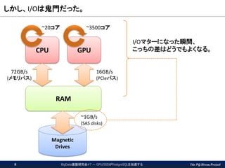 The PG-Strom Project
しかし、I/Oは鬼門だった。
Magnetic
Drives
RAM
CPU GPU
16GB/s
(PCIeバス)
72GB/s
(メモリバス)
~1GB/s
(SAS disks)
~3500コア~20コア
I/Oマターになった瞬間、
こっちの差はどうでもよくなる。
BigData基盤研究会#7 － GPU/SSDがPostgreSQLを加速する8
 
