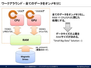 The PG-Strom Project
ワークアラウンド – 全てのデータをオンメモリに
Magnetic
Drives
RAM
CPU GPU
16GB/s
(PCIeバス)
72GB/s
(メモリバス)
pg_prewarm
(事前のロード)
~3500コア~20コア
全てのデータをオンメモリ化し、
RAM  CPU/GPUに閉じた
処理にする。
データサイズの上限を
RAMサイズが決める。
“Small Big-Data” Solution :-)
BigData基盤研究会#7 － GPU/SSDがPostgreSQLを加速する9
 