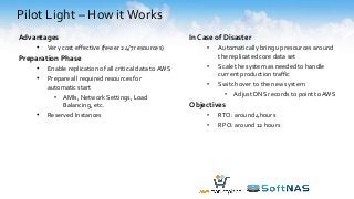 Pilot Light – How itWorks
Advantages
• Very cost effective (fewer 24/7 resources)
Preparation Phase
• Enable replication of all critical data to AWS
• Prepare all required resources for
automatic start
• AMIs, Network Settings, Load
Balancing, etc.
• Reserved Instances
In Case of Disaster
• Automatically bring up resources around
the replicated core data set
• Scale the system as needed to handle
current production traffic
• Switch over to the new system
• Adjust DNS records to point to AWS
Objectives
• RTO: around 4hours
• RPO: around 12 hours
 