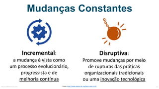 Mudanças Constantes
Incremental:	
a	mudança	é	vista	como	
um	processo	evolucionário,	
progressista	e	de				
melhoria	contínua
Disruptiva:	
Promove	mudanças	por	meio	
de	rupturas	das	práticas	
organizacionais	tradicionais	
ou	uma	inovação	tecnológica
MauricioBitencourt.com 13Fonte:	http://www.abpmp-br.org/bpm-cbok-v3-0/
 