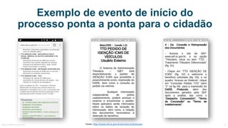 Exemplo de Evento de Início do
Processo Ponta a Ponta para o Cidadão
MauricioBitencourt.com 21Fonte:	http://www.sef.sc.gov.br/servicos-orientacoes
 