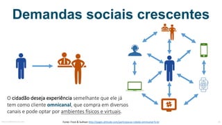 Demandas Sociais Crescentes
O	cidadão	deseja	experiência	semelhante	que	ele	já	
tem	como	cliente	omnicanal,	que	compra	em	diversos	
canais	e	pode	optar	por	ambientes	físicos	e	virtuais.
Fonte:	Frost	&	Sullivan	http://pages.altitude.com/participacao-cidada-omnicanal-fs-brMauricioBitencourt.com 28
 