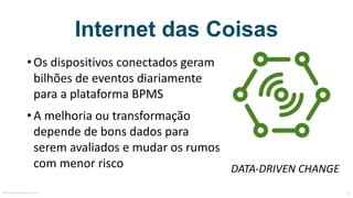 Internet das Coisas
• Os	dispositivos	conectados	geram	
bilhões	de	eventos	diariamente	
para	a	plataforma	BPMS
• A	melhoria	ou	transformação	
depende	de	bons	dados	para	
serem	avaliados	e	mudar	os	rumos	
com	menor	risco DATA-DRIVEN	CHANGE
MauricioBitencourt.com 31
 