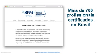 Mais de 800
Profissionais
Certificados
no Brasil
MauricioBitencourt.com 39Fonte:	http://www.abpmp-br.org/profissionais-certificados/
 