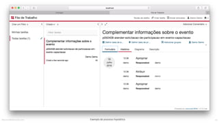 MauricioBitencourt.com 43Exemplo	de	processo	hipotético
 
