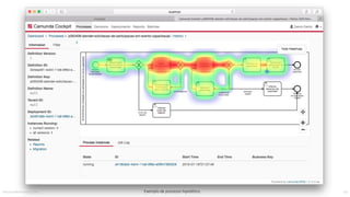 MauricioBitencourt.com 44Exemplo	de	processo	hipotético
 