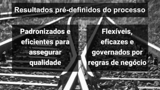 Flexíveis,
eficazes e
governados por
regras de negócio
Padronizados e
eficientes para
assegurar
qualidade
Resultados Pré-definidos do Processo
MauricioBitencourt.com 50
 