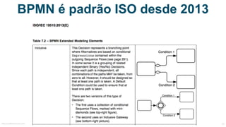BPMN é padrão ISO desde 2013
MauricioBitencourt.com 52
 