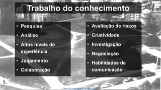 • Pesquisa
• Análise
• Altos níveis de
experiência
• Julgamento
• Colaboração
• Avaliação de riscos
• Criatividade
• Investigação
• Negociação
• Habilidades de
comunicação
Trabalho do Conhecimento
MauricioBitencourt.com 59Fonte:	http://www.abpmp-br.org/bpm-cbok-v3-0/
 