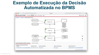 Exemplo de Execução da Decisão
Automatizada no BPMS
MauricioBitencourt.com 73
 