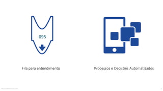095
Fila	para	entendimento Processos	e	Decisões	Automatizados
MauricioBitencourt.com 8
 